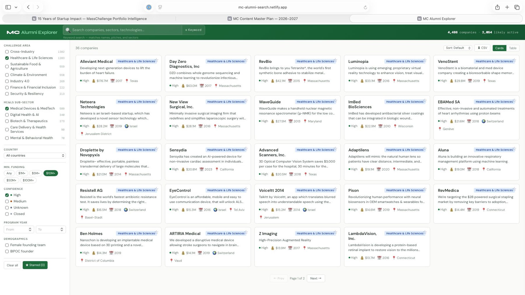 MC Alumni Explorer · AI-powered semantic search across 4,486 alumni companies, showing relevance-tiered results for 'companies that help people with special needs'